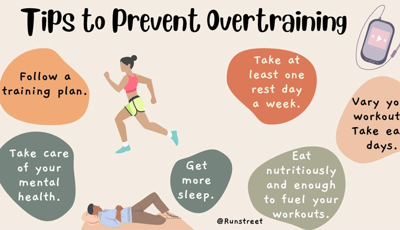 what-is-overtraining