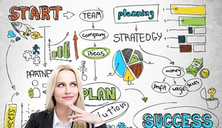 Start with a Thoughtful Plan