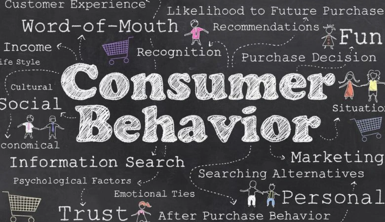 Transforming Consumer Behavior