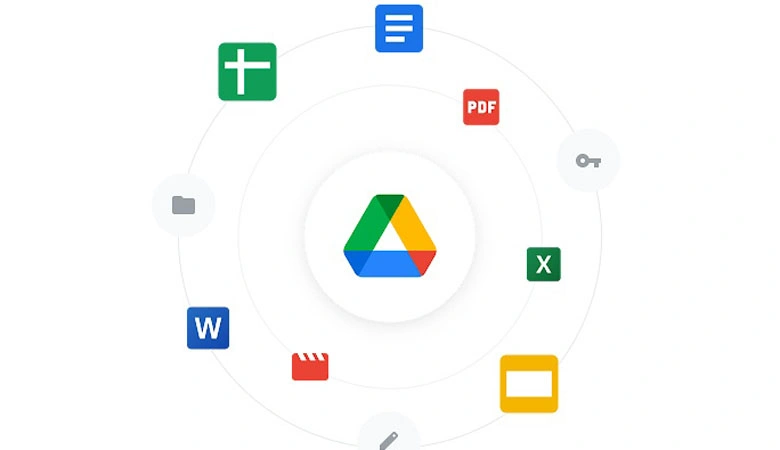 Google Drive Real-Time Cloud Collaboration